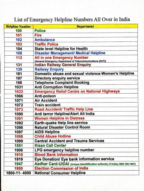 What's new in important numbers in malaysia 2.1.4. Geography GK, Notes, Maps, Current Affairs, and NEWS for ...