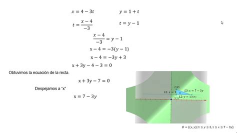 Calculo Ii Uso De Integrales Dobles Para Calcular El Volumen De Un