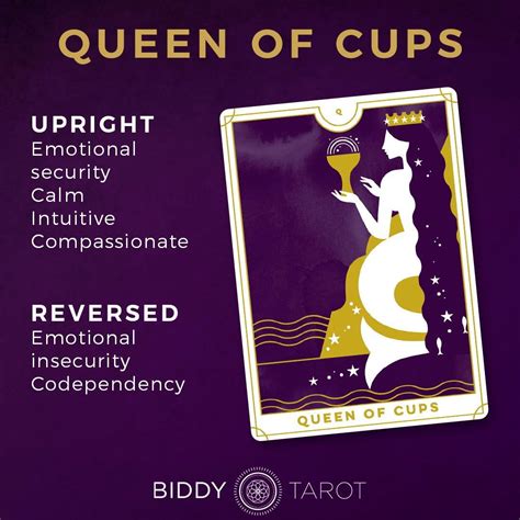 Queen Of Cups Tarot Card Meanings Artofit