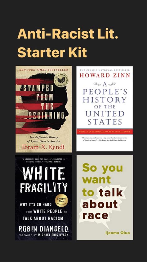 Anti Racist Reading List