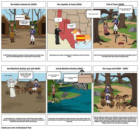 Westward Expansion Project Storyboard By 7cb326bd