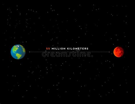 Infographics Con Distancia Entre La Tierra Y Marte Ilustración Del