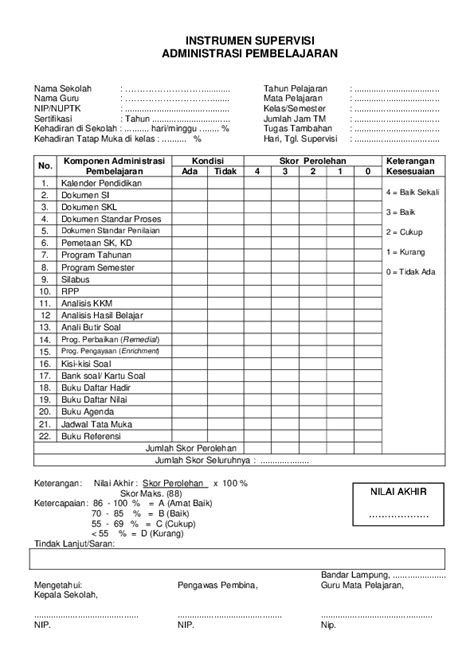 Instrumen Supervisi Administrasi Pengelolaan Kelas Tk Paud 2018 Pdf