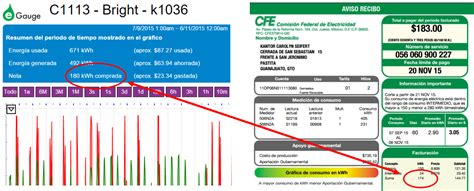 Cómo compruebo si mi recibo de CFE es correcto Bright Energía Solar Soporte