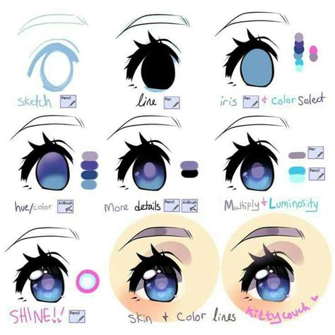 Pin De Dancing Color En How To Draw Dibujar Ojos De Anime Tutoriales