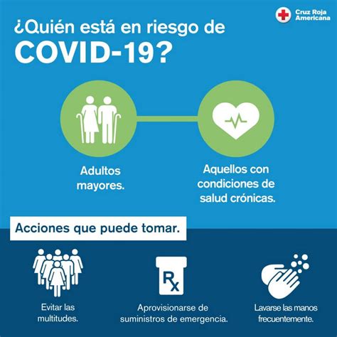 Consejos De Seguridad Coronavirus