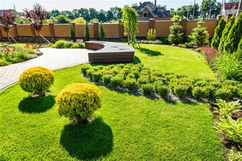 La transformation de l'anthropologue sur le terrain et l'anthropologie de l'expérience » monsieur goulet est professeur. amenagement jardin terrain plat - le spécialiste de la ...