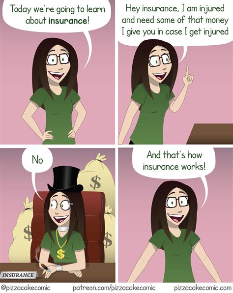 insurance pizzacakecomic know your meme daftsex hd