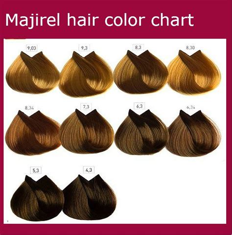 Loreal majirel ionene g incell. Majirel hair color chart, instructions, ingredients ...
