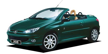 Der kleine wird verkauft weil ich. PEUGEOT 206, CC ROLAND GARROS catalog - reviews, pics ...