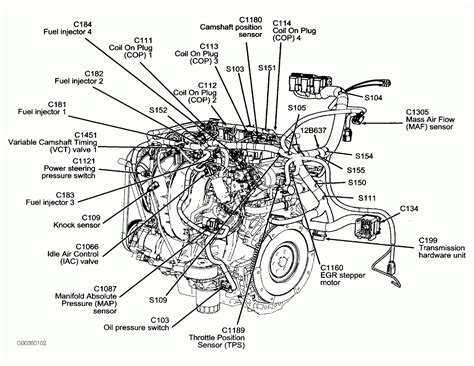 2011 Ford Edge Engine Specs