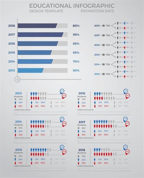 Infographic Template With Stats Free Vector