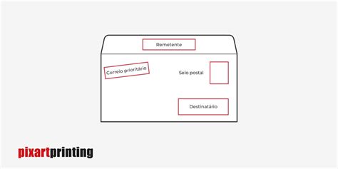 Carta Envelope Como Preencher