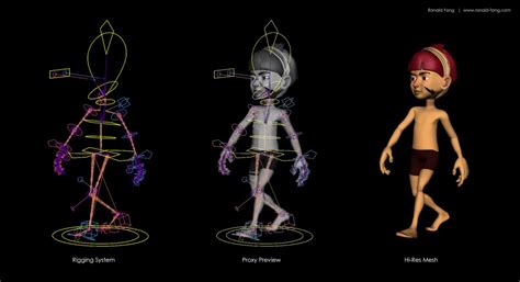 Rigging For Animation Demo Reel Ronald Fong