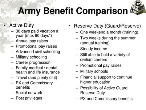 Ppt Life In The Army Powerpoint Presentation Free Download Id197220