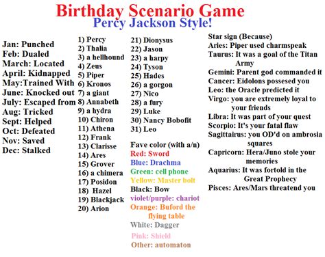 Percy Jackson Birthday Scenario Game Birthday Scenario Game Know