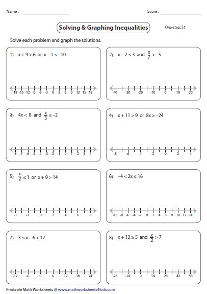 Systems of equations and explore this compilation of worksheets to graph the linear inequality write inequality of the graph complete some of the worksheets for this concept are punnett squares answer key punnett square work bikini. Compound Inequalities worksheets