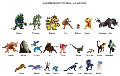 Mugen Characters By Dralam On Deviantart