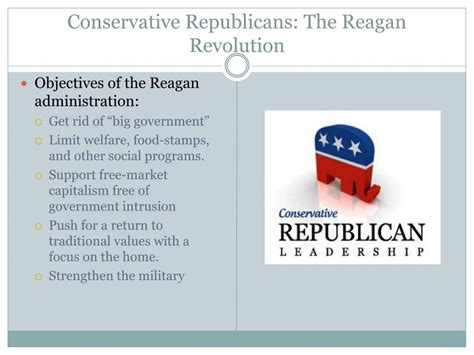 Ppt “reagan Revolution” Of 1980s And Contemporary Us History