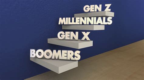 Baby Boomers Millennials Generation X Y Z D Animation Motion