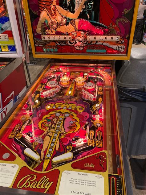 Past Times Arcade - Girard, Ohio | Locations to play | Pinside.com