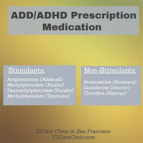 Common Adhd Medications For Adults Ezcare Clinic