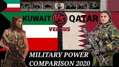 The difference between front end vs back end programming languages for 2021. #QATAR #KUWAIT #NAVY #ARMY QATAR VS KUWAIT MILITARY POWER ...
