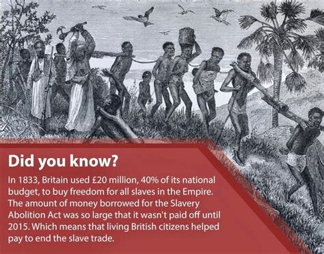 British Slave Trade Debt Blacklivesmatteruk