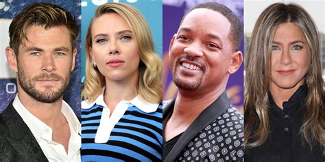 Highest Paid Actors And Actresses Of 2019 Revealed See Hollywoods