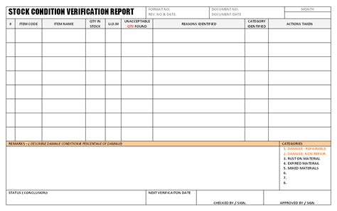 Stock Condition Verification In Storage Unit