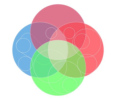 Venn Diagram With 4 Circles For Powerpoint Presentati