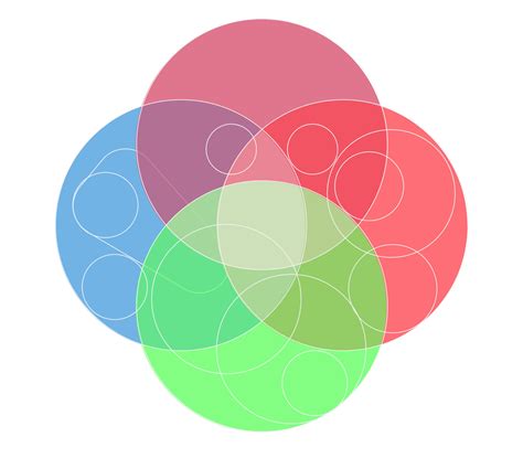 Check spelling or type a new query. Circles Venn Diagram