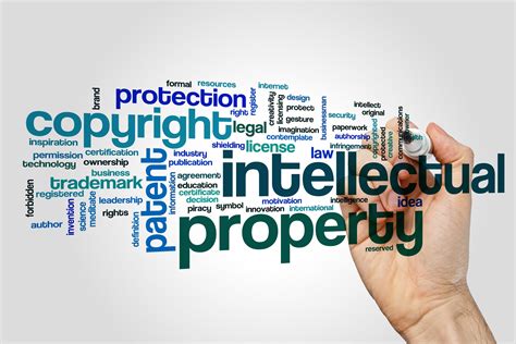 How To Protect Your Brand Intellectual Property Mdw