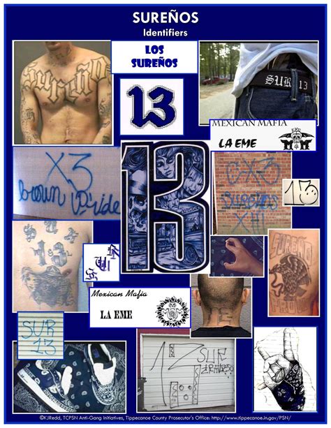 A Collage Of Tattoos And Identifiers Of The Surenos Gang Gang Tattoos Cholo Art Gang Culture