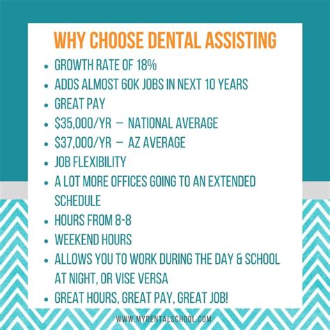 There Are Many Reasons To Choose A Dental Assisting Career Here Are Just A Few Dental