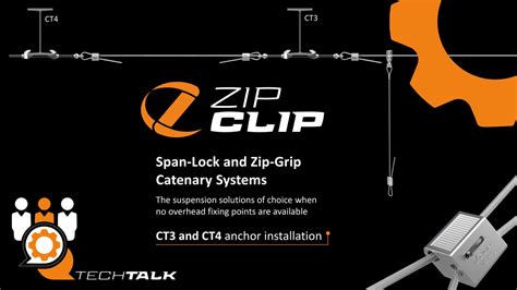 Standa Choutka On Linkedin Zip Clip Catenary Solutions Ct3 And Ct4