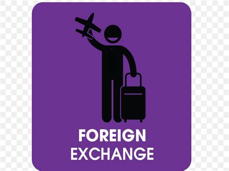 Expatriate Human Migration Emigration Clip Art Png 739x611px