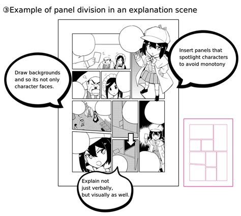 Manga Tutorial For Beginners 06 Lets Think About Frame Layout And