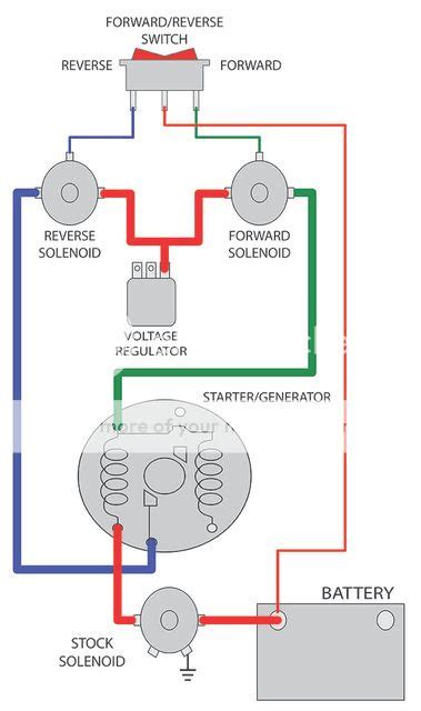 Ezgo Forward Reverse Switch Diagram General Wiring Diagram