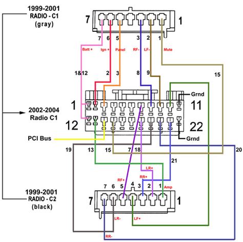 01 jeep grand cherokee wiring diagram wiring diagram all. JEEP Car Radio Stereo Audio Wiring Diagram Autoradio connector wire installation schematic ...