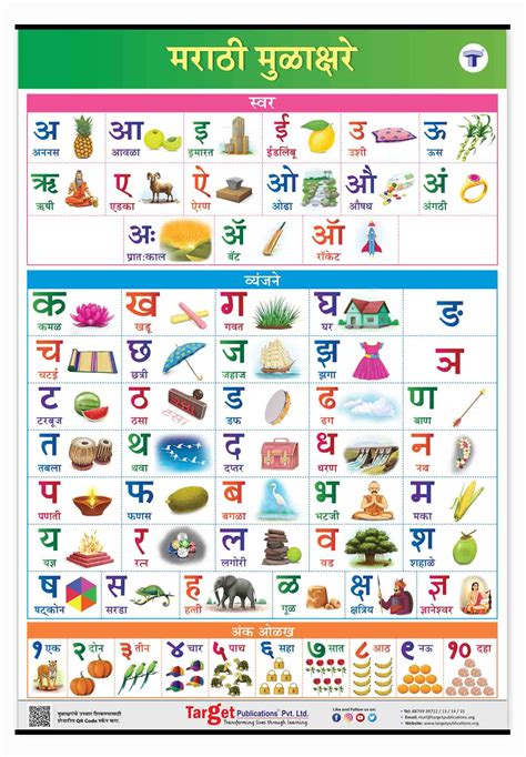 Jumbo Marathi Mulakshare Chart for Kids (Marathi Alphabet and Numbers ...