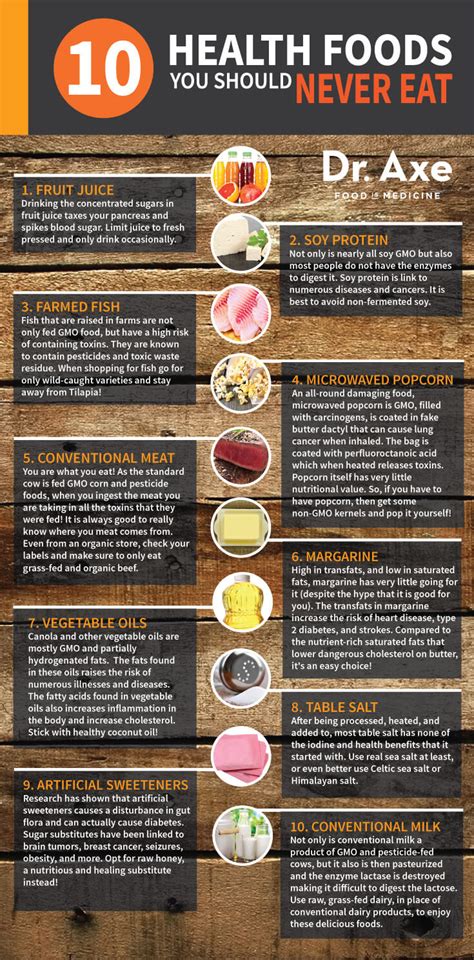 Health Foods You Should Never Eat