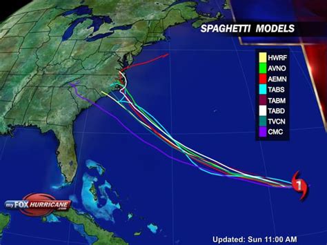 Spaghetti Model Hurricane Mirkojax Notizie Dagli Usa