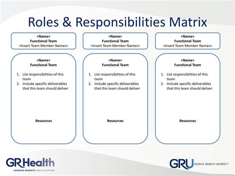 Ppt Project Organization Chart Roles And Responsibilities Matrix