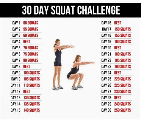 Entrenamiento Personal Entrenamiento Funcional 30 Day Squat Challenge