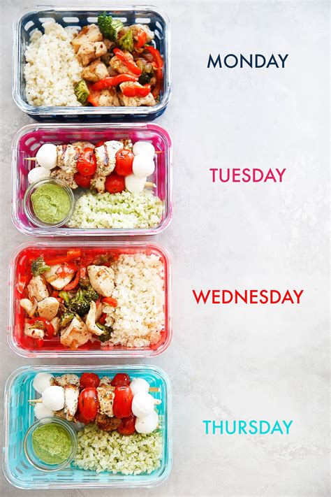 Meal Prep Ideas The Why What And How To Meal Prep