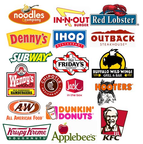 Geometrics shapes like circle logos and square logos are common in restaurant logo design. When American Fast Foods Go International