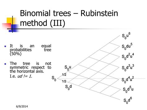 Ppt Lecture 6 Binomial Trees Powerpoint Presentation Free Download