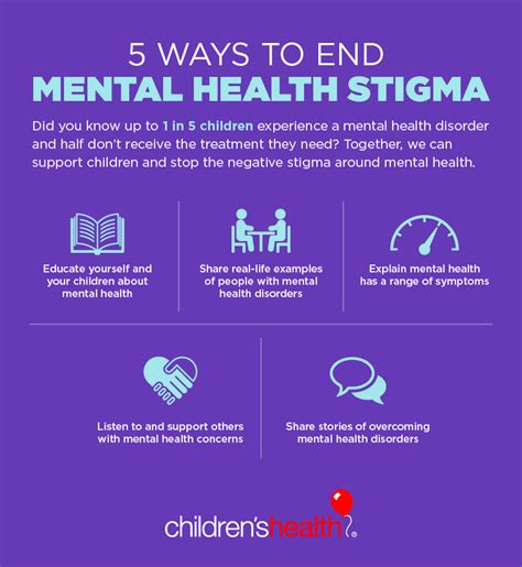 5 Ways To End Mental Health Stigma Childrens Health