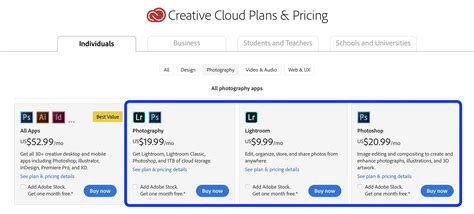 Adobe Doubles The Price Of Its 10month Creative Cloud Plan For